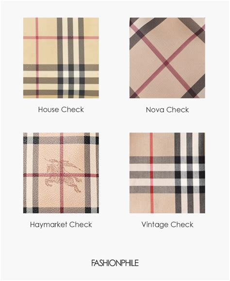 burberry types of checks|burberry check codes.